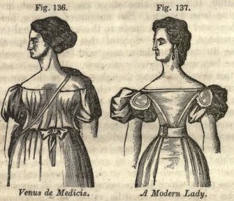 This Season's Fashions”, and Corset Damage