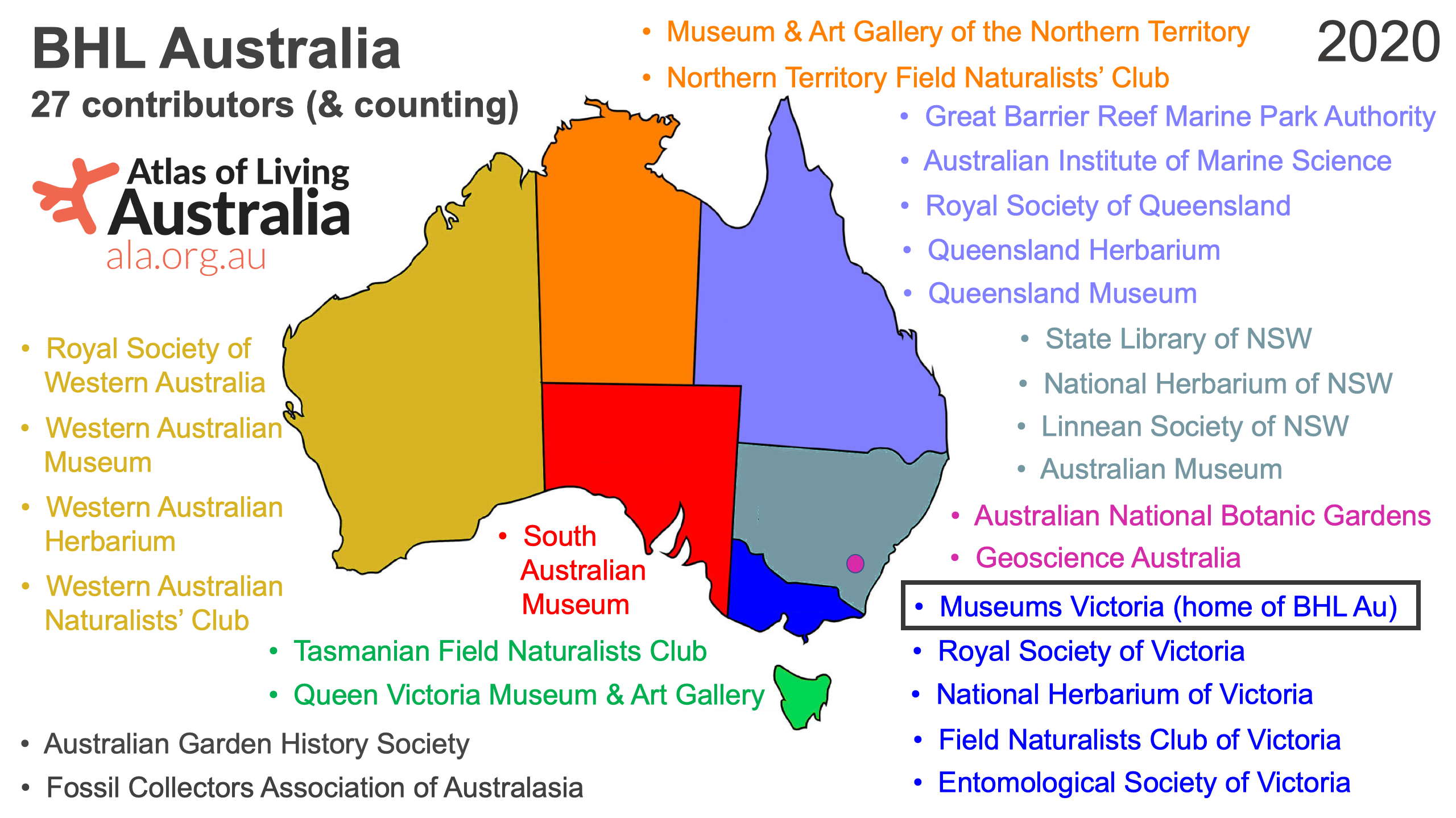 map of australia with BHL Australia contributors highlighted