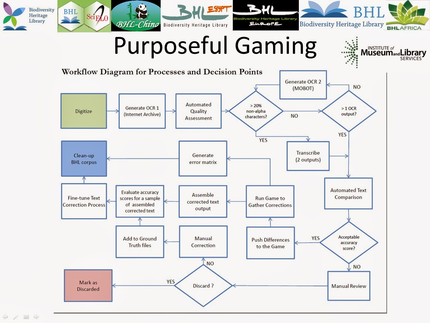 View Full Size Image