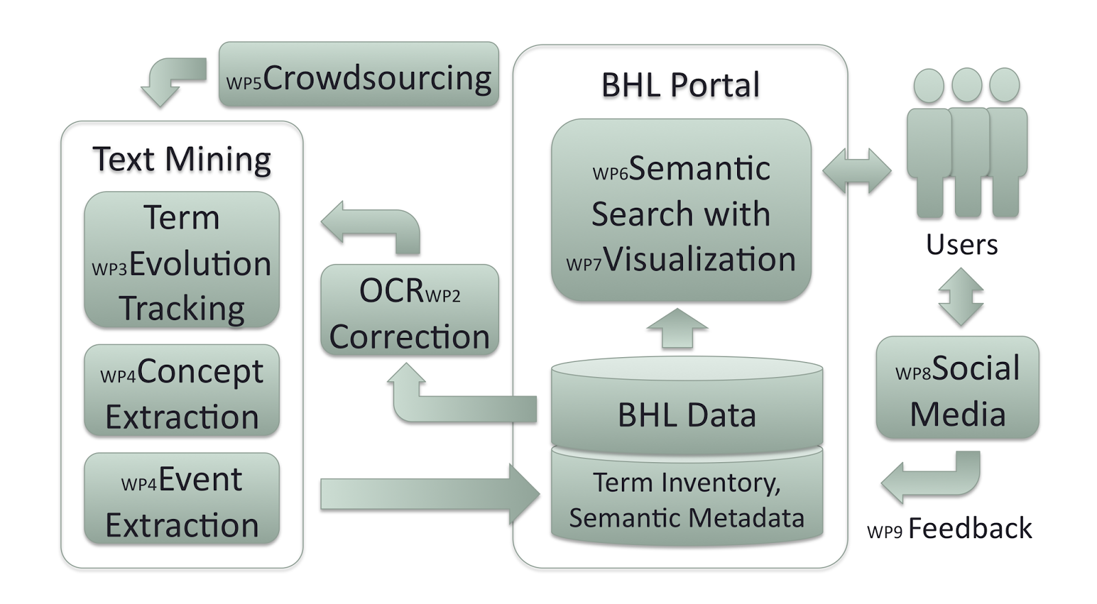 View Full Size Image