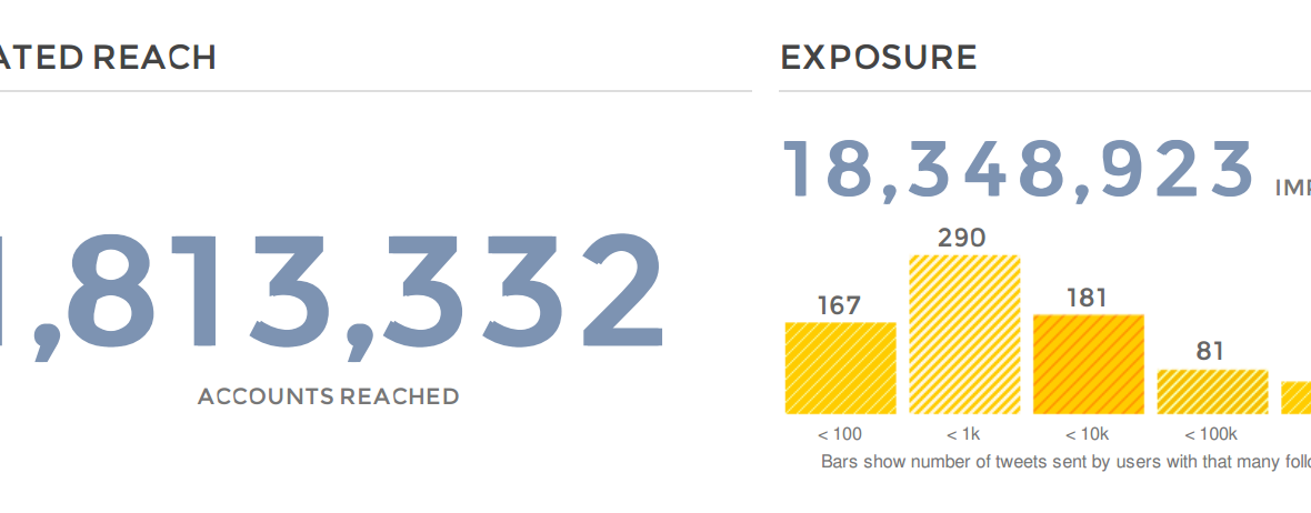 Read the full blog post