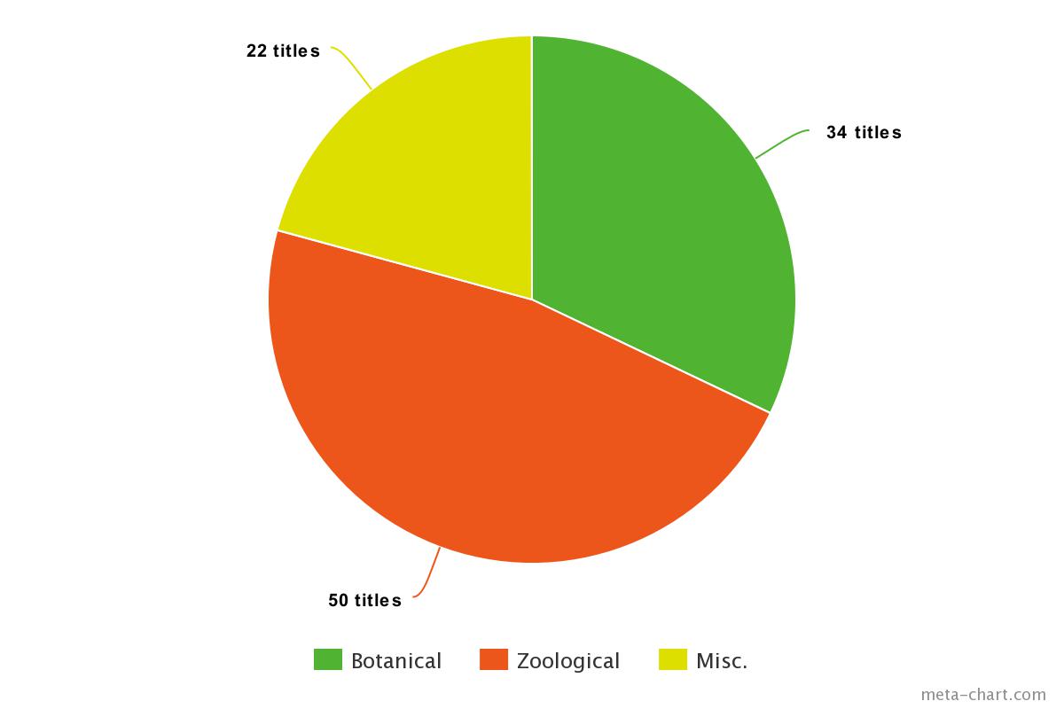 View Full Size Image