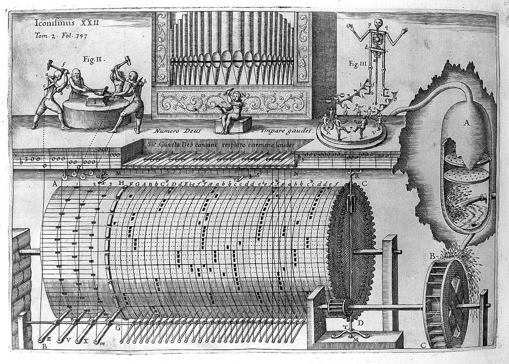 Kircher,_A.,__Musurgia_universalis_,_hydraulic_organ_public domain.jpg