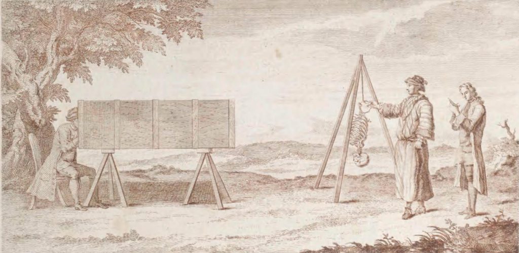 three humans using a camera obscura to illustrate a skeleton