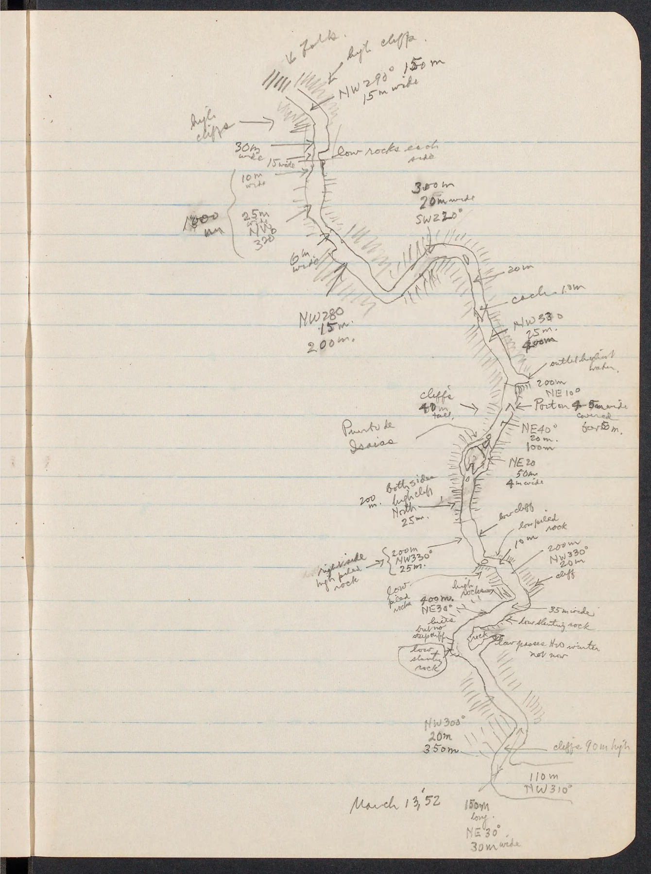 page from a handwritten notebook