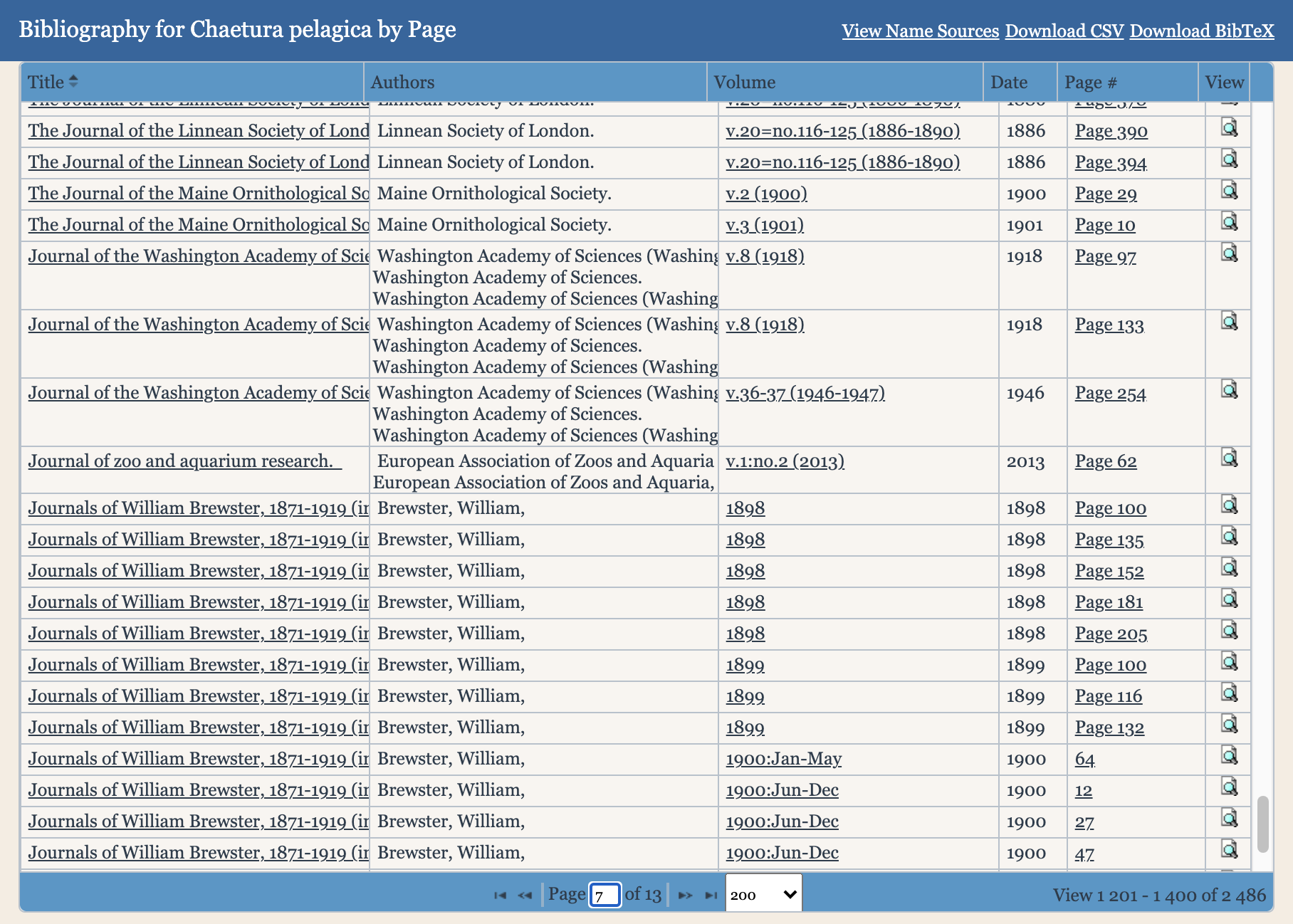 Screenshot of a species bibliography in BHL for Chaetura pelagica.