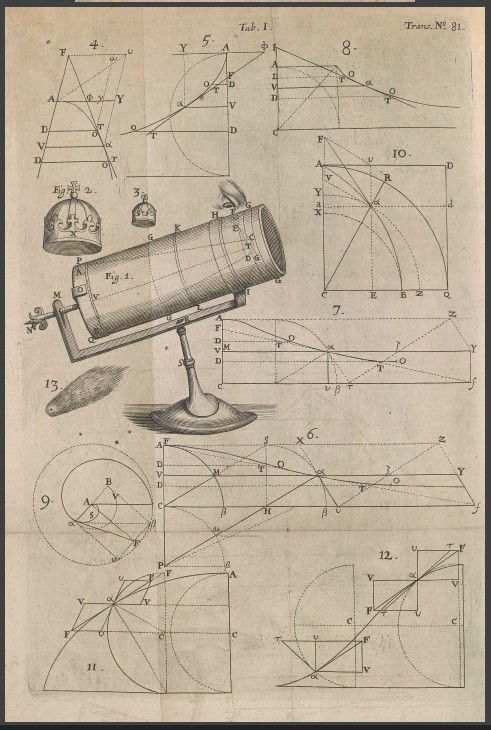 An historic illustration of a telescope and scientific figures.